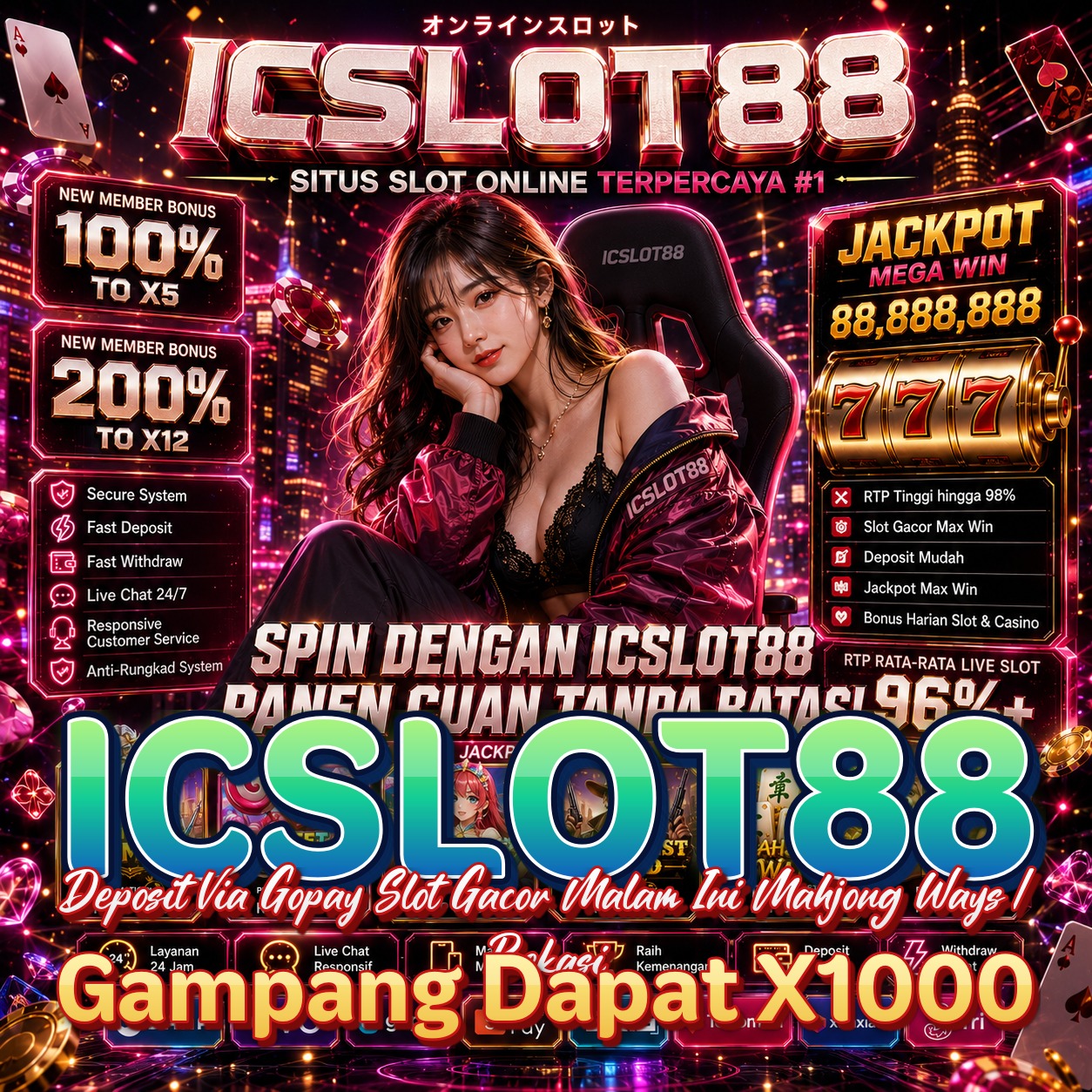 ICSLOT88