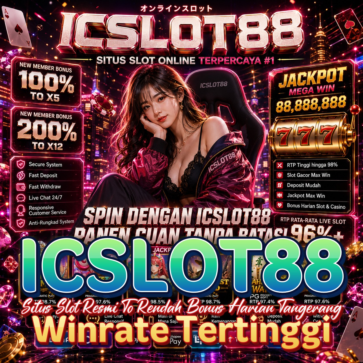 ICSLOT88